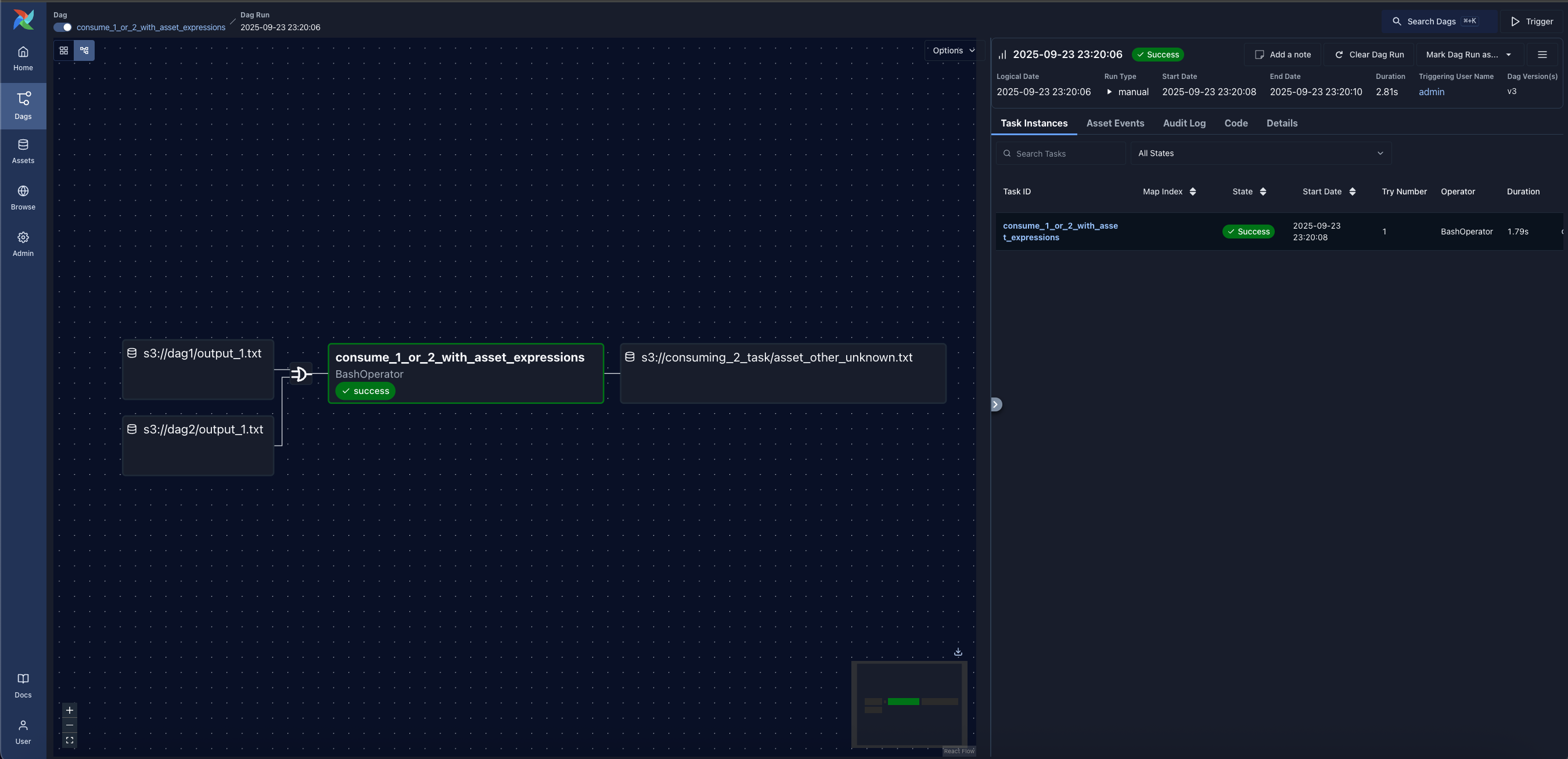 Dag Graph View - External Conditions Only (dark mode)