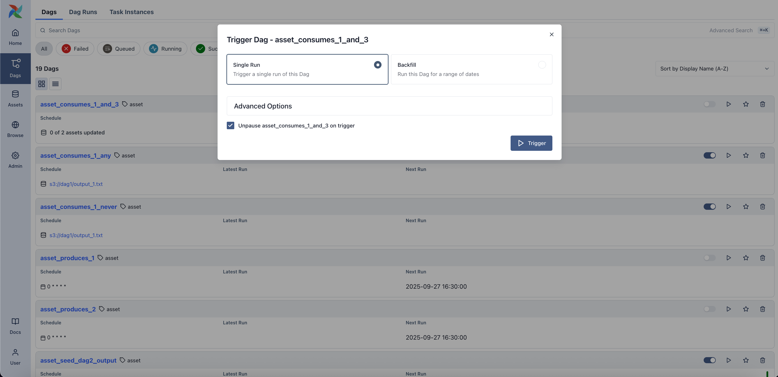 Dag List view showing the ``process_employees`` Dag